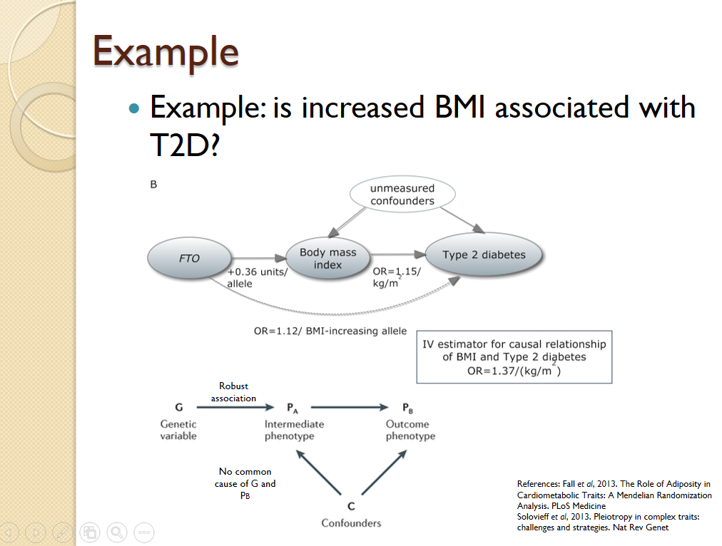 mendelian_randomisation_deodorant_use_mesut_erzurumluoglu